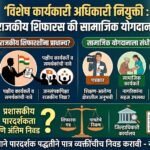 येवला-लासलगाव मतदारसंघात विशेष कार्यकारी अधिकारी नियुक्तीवरून चर्चा : राजकीय शिफारशींना प्राधान्य की सामाजिक योगदानाला संधी?